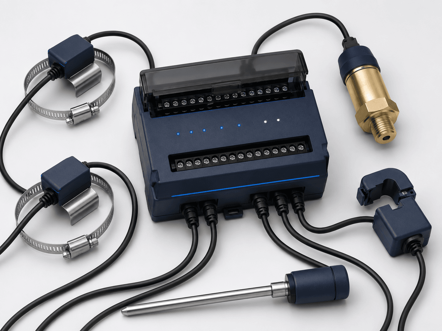 A navy DIN-mount wired interface module surrounded by strap-on pipe sensors, a brass gas-pressure transducer and a split-core current clamp.